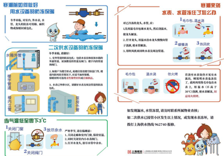 寒潮来临前夕，我们还能做些什么？